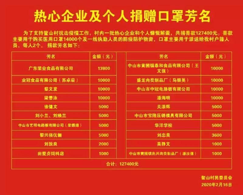 微信圖片_20200227144237